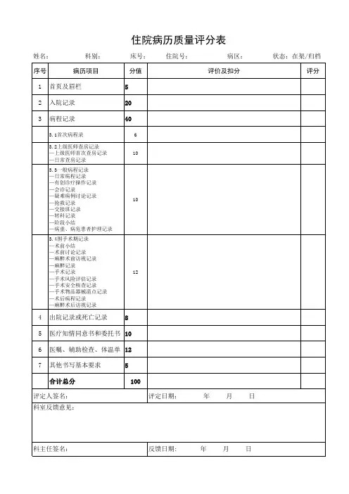 住院病历质量评分表