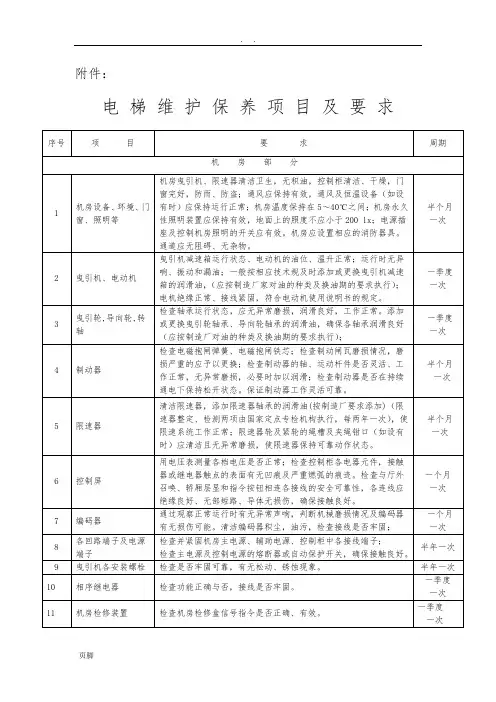 电梯维护保养项目及要求内容
