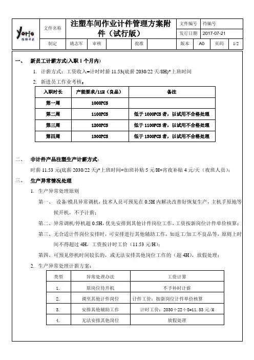 注塑车间作业计件方案附案