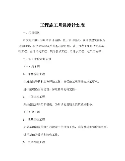 工程施工月进度计划表