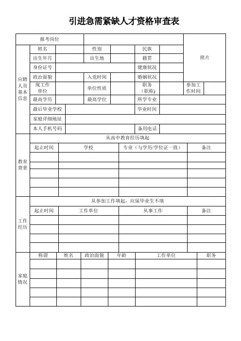 引进急需紧缺人才资格审查表