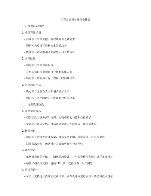工程方案设计进度安排表