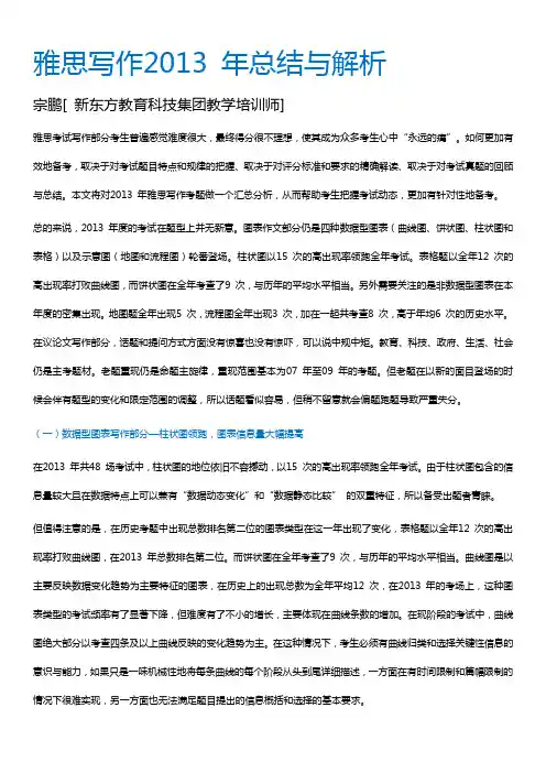雅思写作2013 年总结与解析