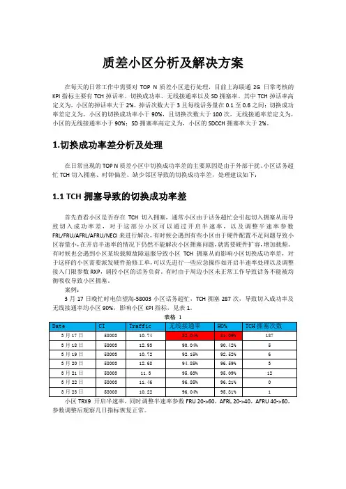 质差小区分析及解决方案