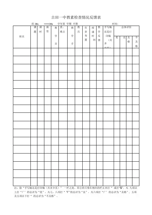 教案及作业检查情况反馈表.doc