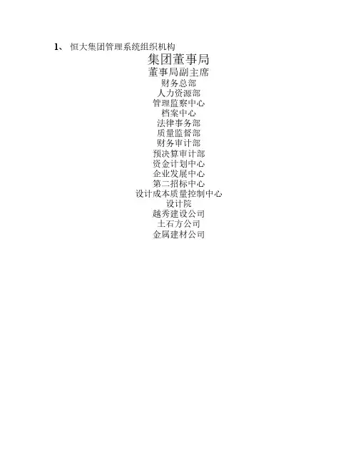 恒大集团总部及项目公司管理架构1642121030
