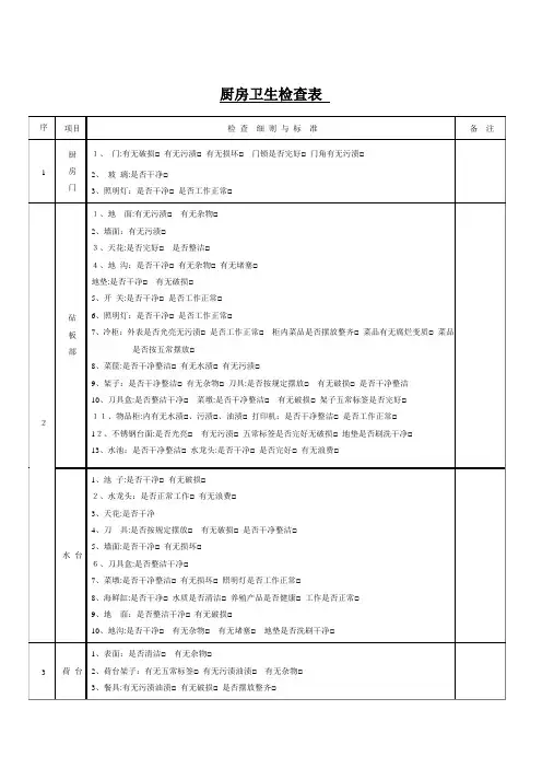 厨房质量卫生检查表