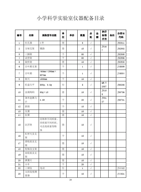 小学科学实验室仪器配备标准目录