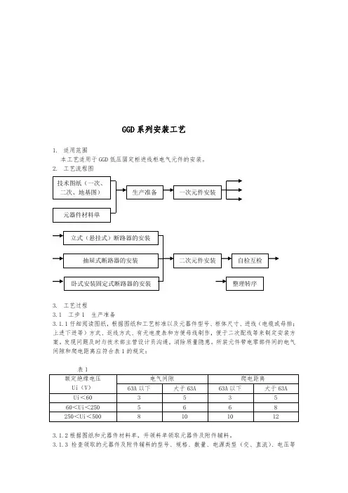 低压成套开关设备装配工艺技术