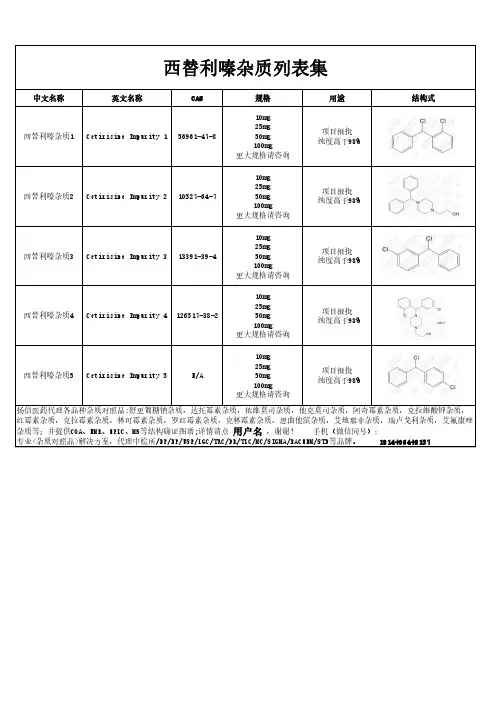 西替利嗪杂质汇总