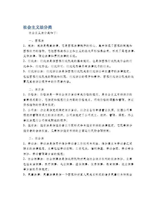 社会主义法分类