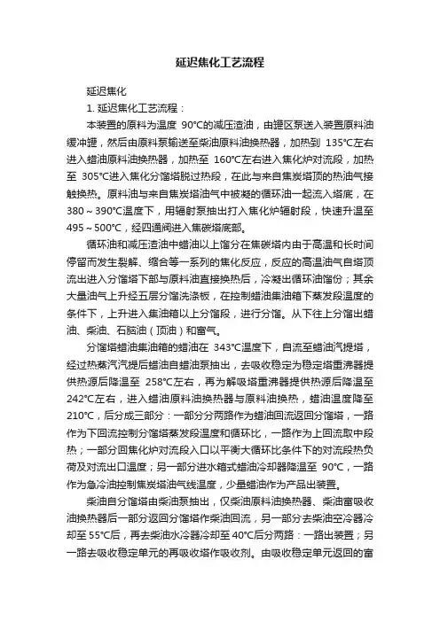 延迟焦化工艺流程