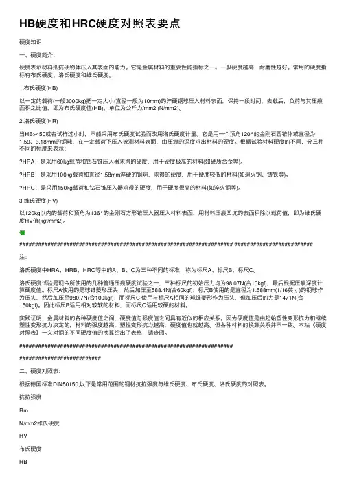 HB硬度和HRC硬度对照表要点