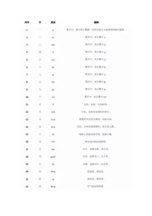幼儿园大班识字表