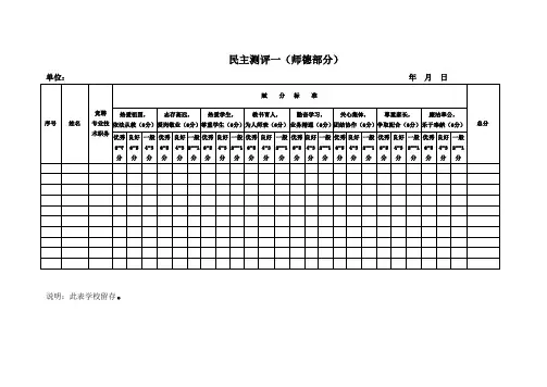 民主测评、说课评分表