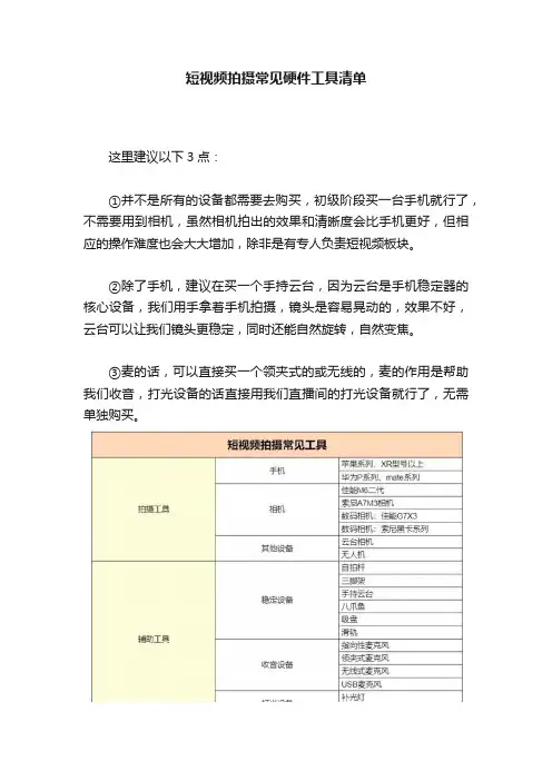 短视频拍摄常见硬件工具清单