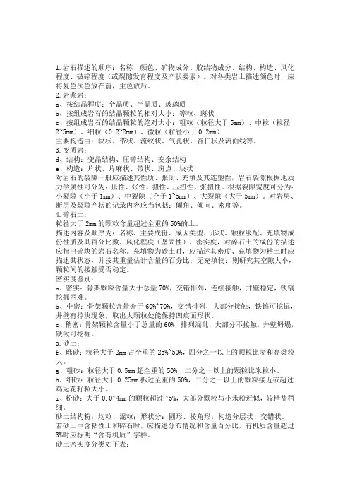 岩性描述