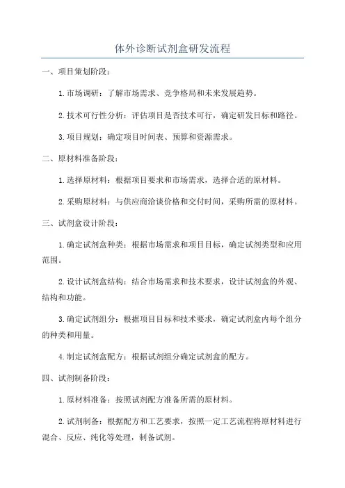 体外诊断试剂盒研发流程