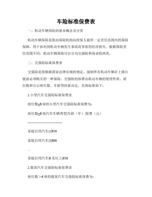 车险标准保费表