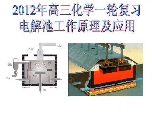 电解池工作原理及应用