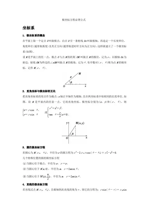 极坐标方程必背公式