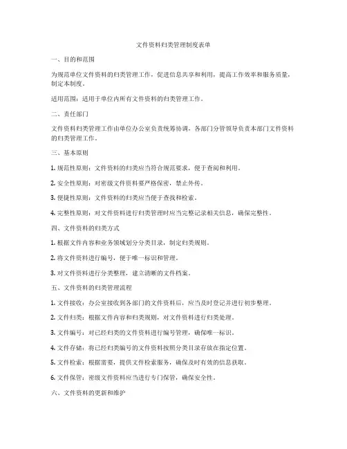 文件资料归类管理制度表单