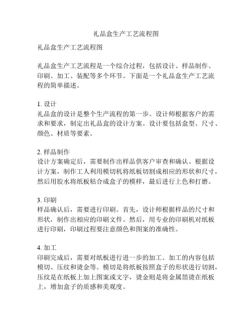 礼品盒生产工艺流程图