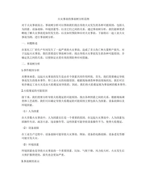 火灾事故的事故树分析范例