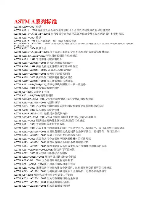 3600个 ASTM 标准目录清单