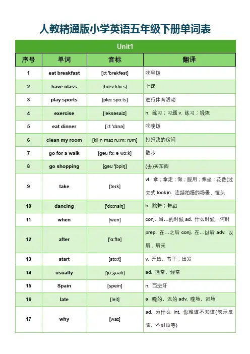 人教精通版小学英语五年级下册单词表(分单元含音标)