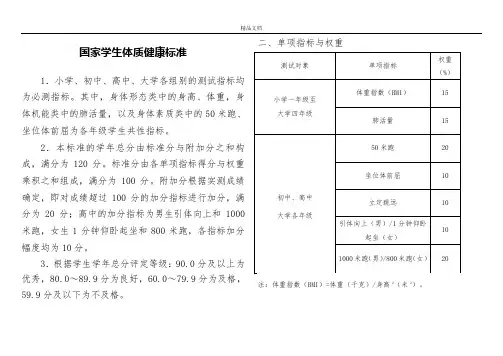 高中学生体质健康标准-高中生体测标准