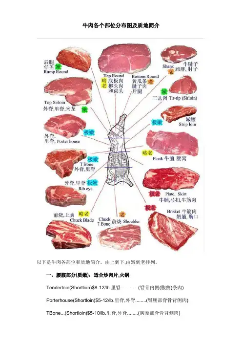 牛肉各个部位分布图及质地简介