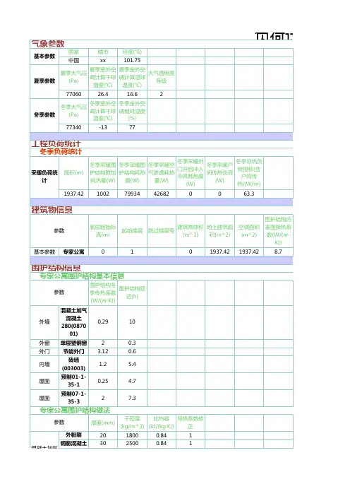 暖通空调负荷计算表