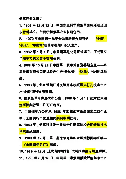 烟草业发展史