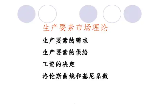 经济学完整-生产要素市场ppt课件