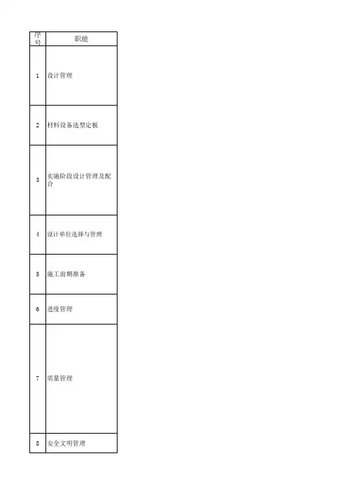 甲方土建工程师工作内容