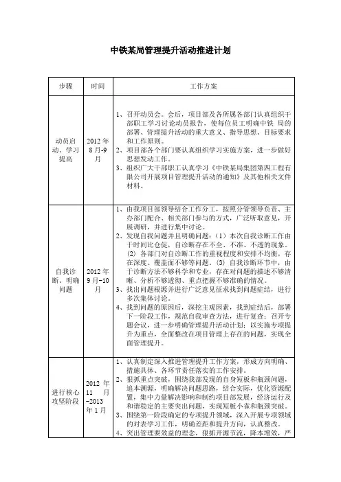 中铁某项目部管理提升活动推进计划1