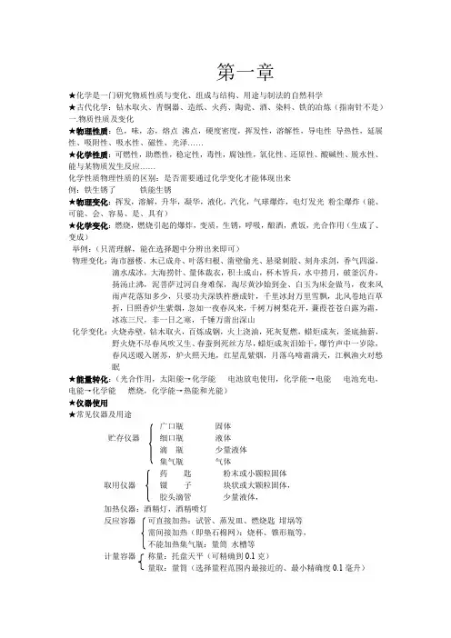 : [图片]  : 沪教版化学九年级上册第一章知识点总结。高级教师亲自编写,背会不考高分来打我