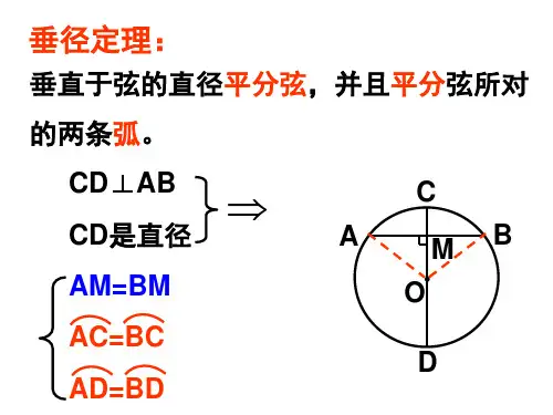 《垂径定理》课件2