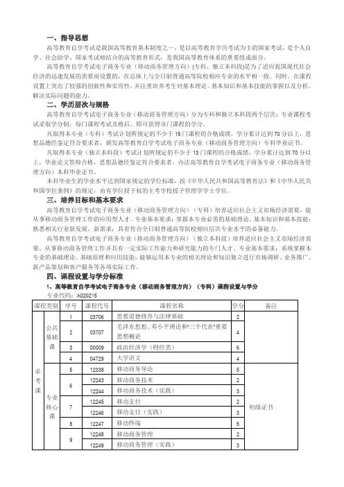 高等教育自学考试电子商务专业(移动商务管理方向)(专科、独立本科段)考试计划
