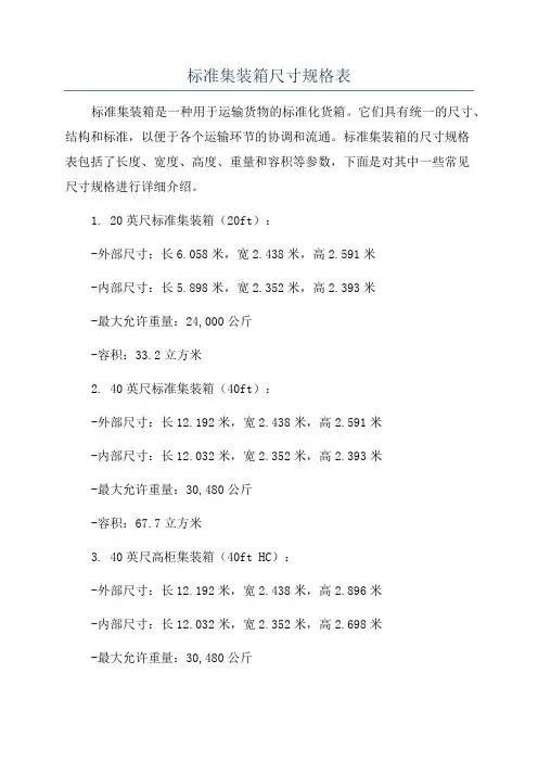 标准集装箱尺寸规格表