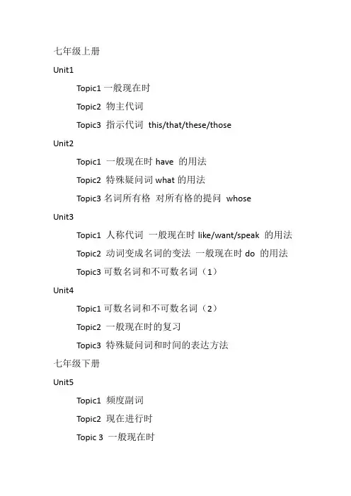 仁爱版英语初中各年级各单元知识点总结