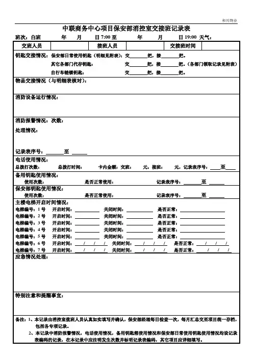 中联商务中心项目保安部消控室交接记录表