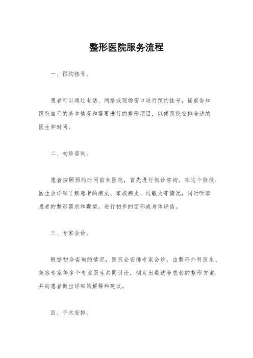 整形医院服务流程