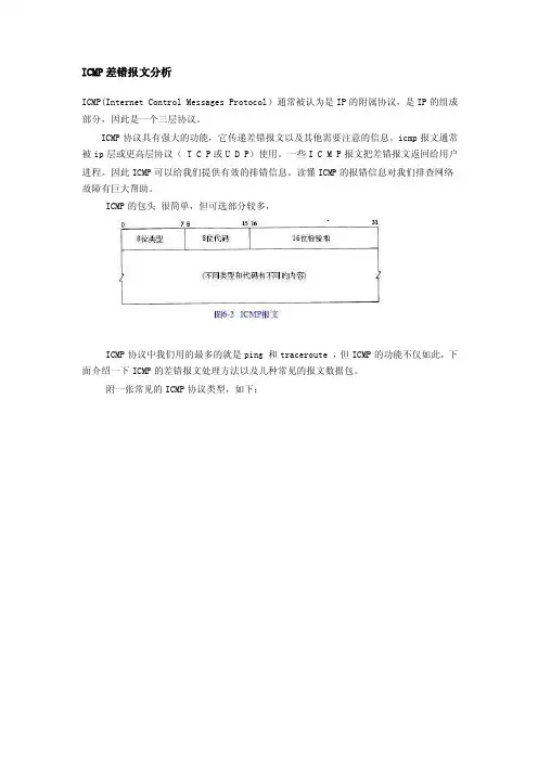 ICMP报文分析