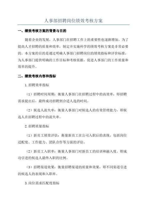 人事部招聘岗位绩效考核方案