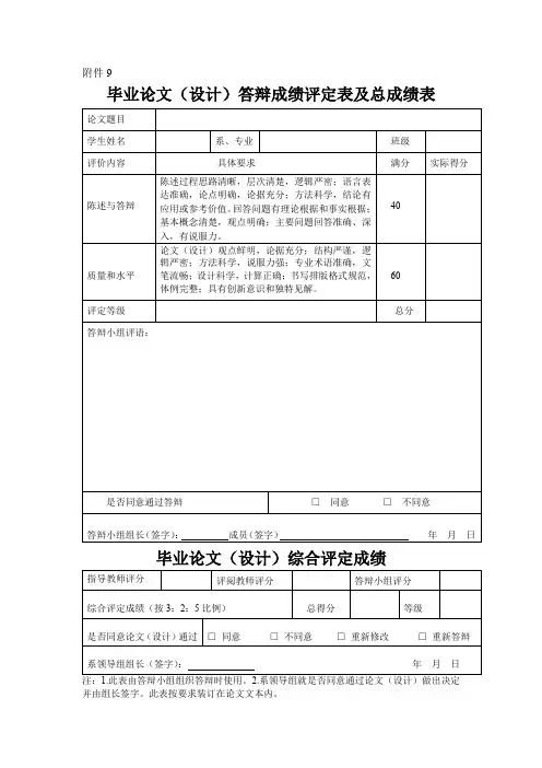 毕业论文(设计)答辩成绩评定表及总成绩表【模板】