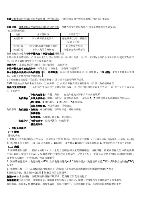 医学免疫学与病原微生物学知识重点