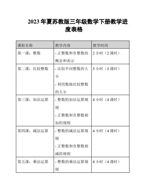 2023年夏苏教版三年级数学下册教学进度表格