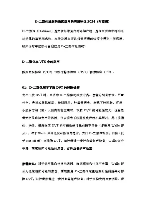 D-二聚体检测的临床应用的实用建议2024(附图表)